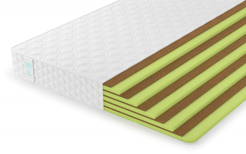 Фото МАТРАС FUSION ECO PLUS  LONAX