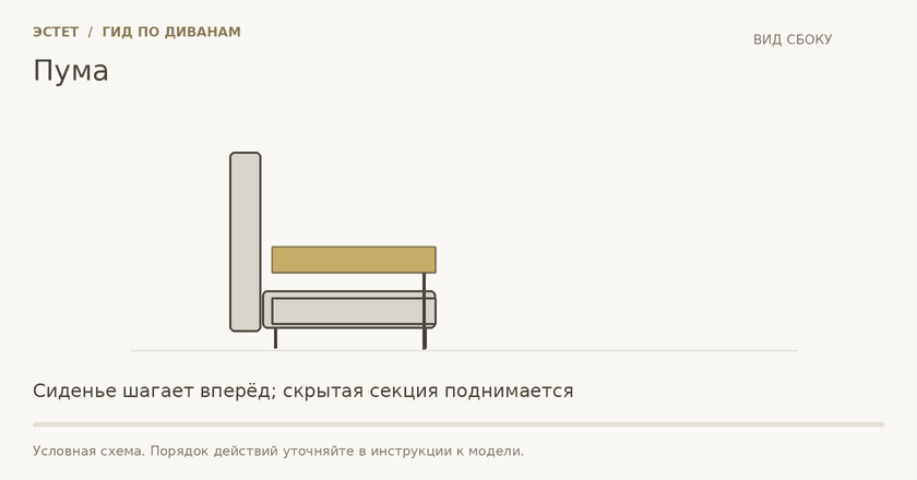 Пума: условная анимированная схема раскладывания, вид сбоку