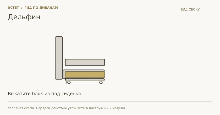 Дельфин: условная анимированная схема раскладывания, вид сбоку
