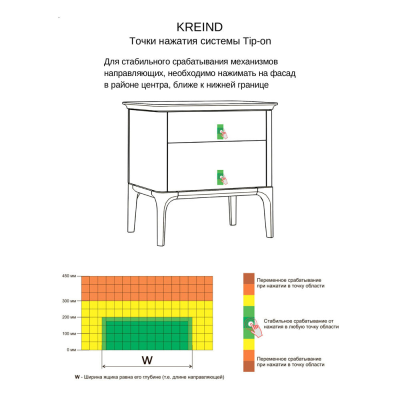 Фото Тумба ТВ Primo Kreind